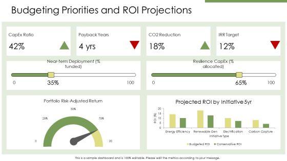 Climate Change PPT Guidelines VM