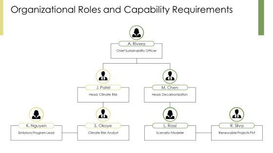 Climate Change PPT Guidelines VM