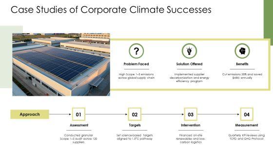 Climate Change PPT Guidelines VM