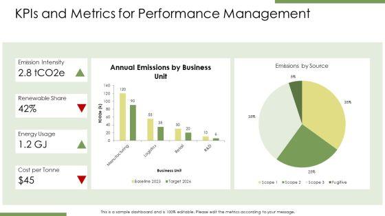 Climate Changes PPT Summary VM