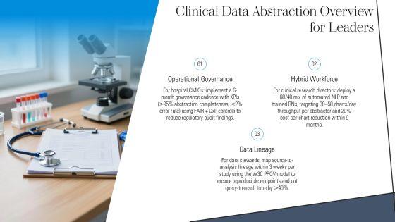 Clinical Data Abstraction PPT Sample VM