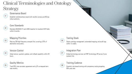 Clinical Data Abstraction PPT Sample VM