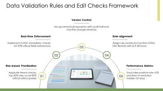 Clinical Data Management Process Flow PPT Structure VM