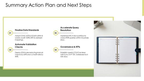 Clinical Data Management Process Flow PPT Structure VM