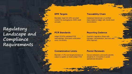 Closed Loop Plastic Recycling PPT PPT Demonstration VM