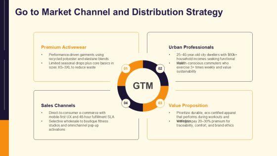 Clothing Brand Business Plan Template PPT Example VM