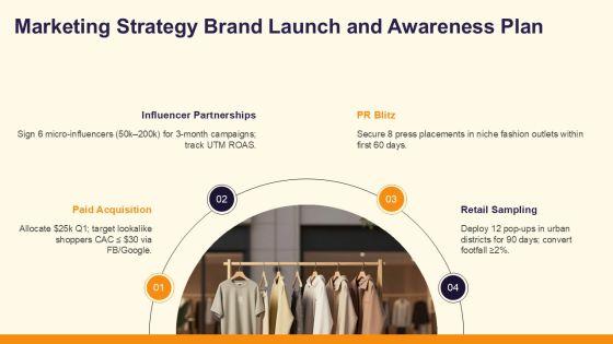 Clothing Brand Business Plan Template PPT Example VM
