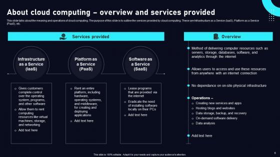 Cloud Data Security Using Cryptography Ppt Powerpoint Presentation Complete Deck With Slides
