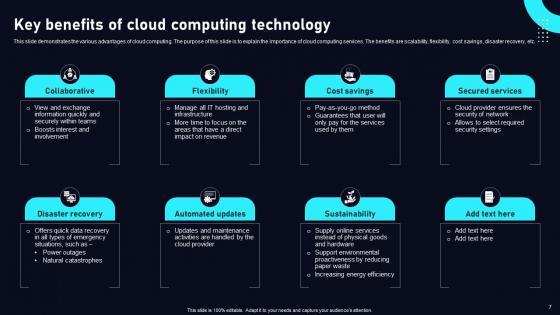 Cloud Data Security Using Cryptography Ppt Powerpoint Presentation Complete Deck With Slides