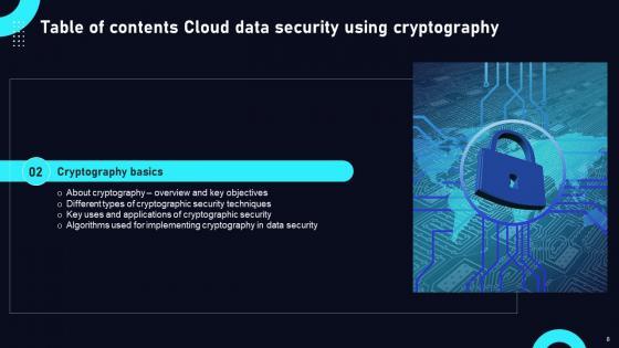 Cloud Data Security Using Cryptography Ppt Powerpoint Presentation Complete Deck With Slides