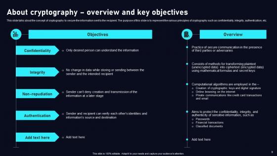 Cloud Data Security Using Cryptography Ppt Powerpoint Presentation Complete Deck With Slides
