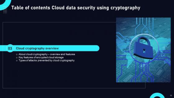 Cloud Data Security Using Cryptography Ppt Powerpoint Presentation Complete Deck With Slides