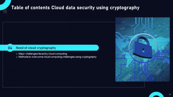 Cloud Data Security Using Cryptography Ppt Powerpoint Presentation Complete Deck With Slides