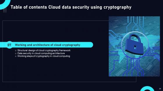 Cloud Data Security Using Cryptography Ppt Powerpoint Presentation Complete Deck With Slides