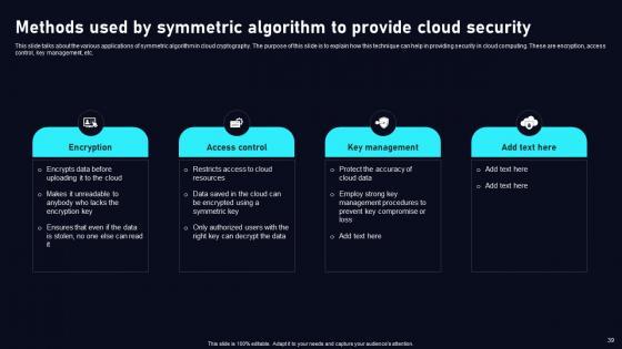 Cloud Data Security Using Cryptography Ppt Powerpoint Presentation Complete Deck With Slides