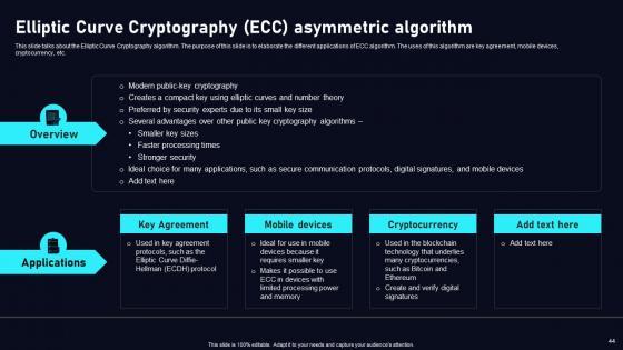 Cloud Data Security Using Cryptography Ppt Powerpoint Presentation Complete Deck With Slides