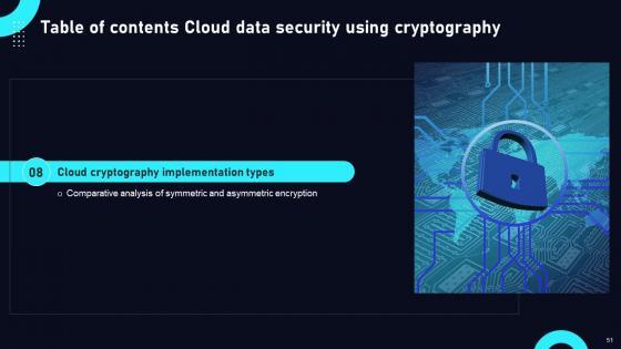 Cloud Data Security Using Cryptography Ppt Powerpoint Presentation Complete Deck With Slides