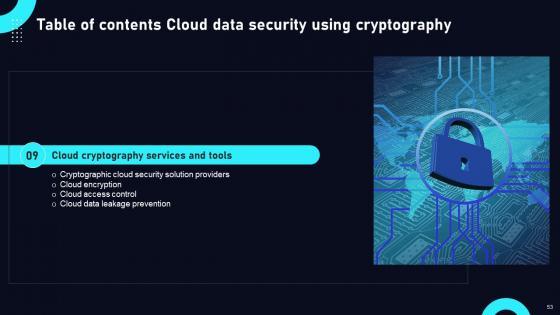 Cloud Data Security Using Cryptography Ppt Powerpoint Presentation Complete Deck With Slides