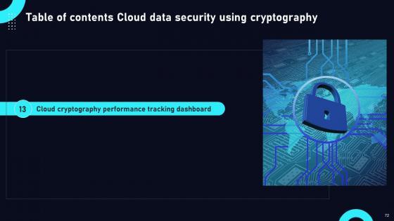 Cloud Data Security Using Cryptography Ppt Powerpoint Presentation Complete Deck With Slides