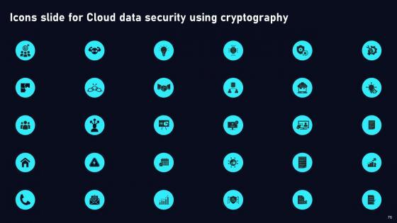 Cloud Data Security Using Cryptography Ppt Powerpoint Presentation Complete Deck With Slides