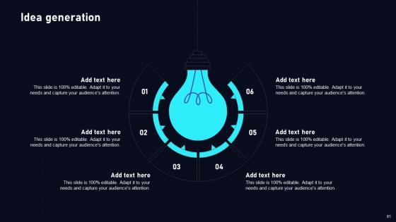 Cloud Data Security Using Cryptography Ppt Powerpoint Presentation Complete Deck With Slides