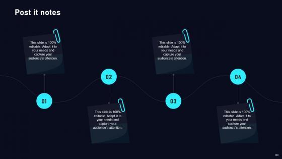 Cloud Data Security Using Cryptography Ppt Powerpoint Presentation Complete Deck With Slides