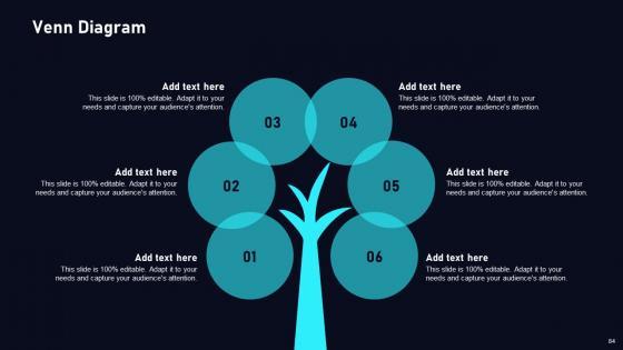 Cloud Data Security Using Cryptography Ppt Powerpoint Presentation Complete Deck With Slides