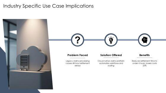 Cloud Migration Business Case PPT Mockup VM