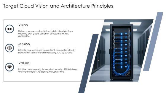 Cloud Migration Business Case PPT Mockup VM