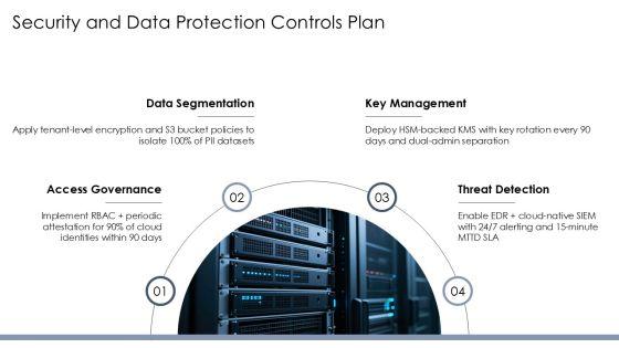 Cloud Migration Business Case PPT Mockup VM