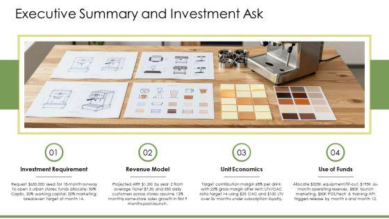 Coffee Shop Business Plan Model PPT PowerPoint VM