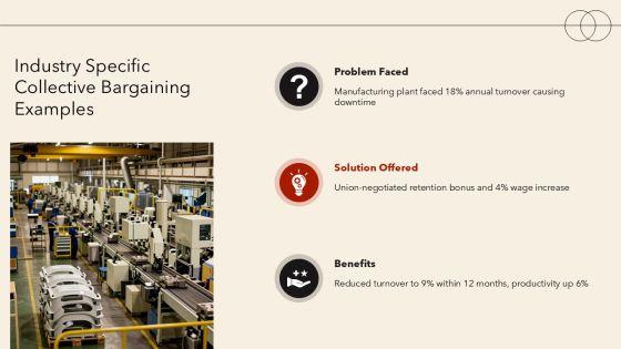 Collective Bargaining Pros And Cons PPT Presentation VM
