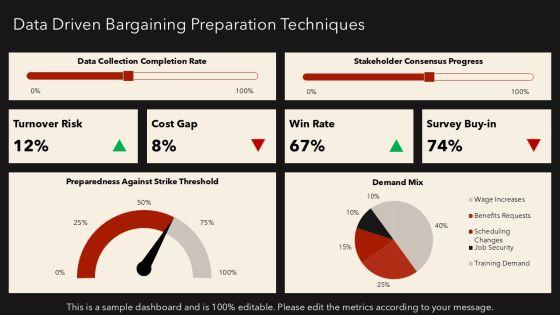 Collective Bargaining Pros And Cons PPT Presentation VM