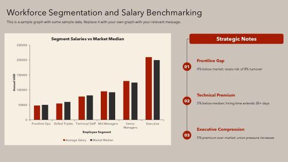 Collective Bargaining Pros And Cons PPT Presentation VM