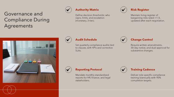 Collective Bargaining Pros And Cons PPT Presentation VM