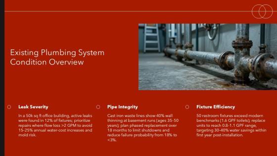 Commercial Plumbing Proposal Template PPT Sample VM