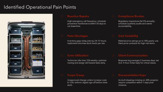 Commercial Plumbing Proposal Template PPT Sample VM