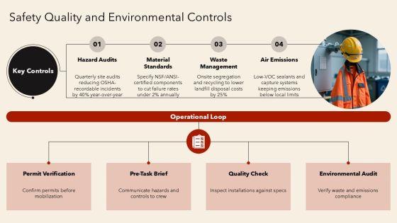Commercial Plumbing Proposal Template PPT Sample VM