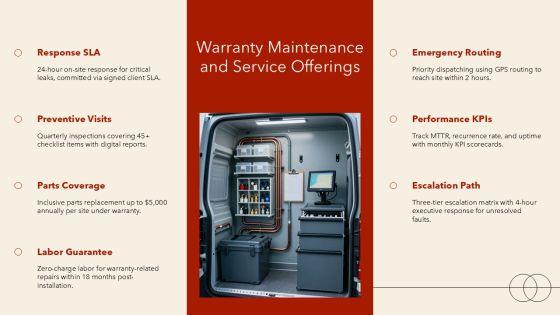 Commercial Plumbing Proposal Template PPT Sample VM