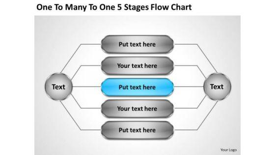 company_business_strategy_to_many_5_stages_flow_chart_development_1.jpg