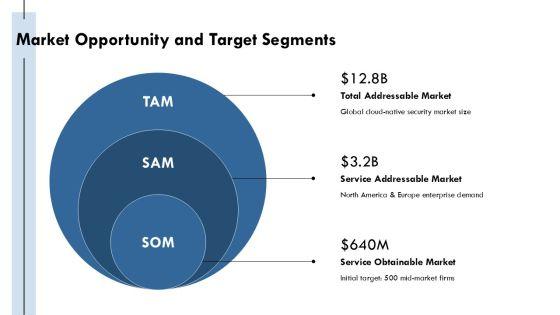Company Capabilities Presentation PPT Sample VM