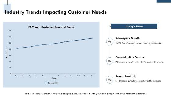 Company Capabilities Presentation PPT Sample VM