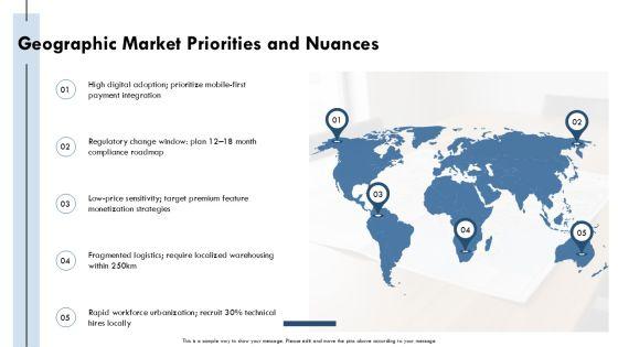 Company Capabilities Presentation PPT Sample VM