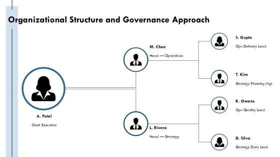 Company Capabilities Presentation PPT Sample VM