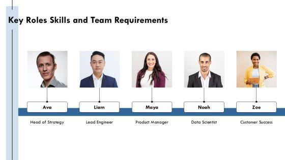 Company Capabilities Presentation PPT Sample VM