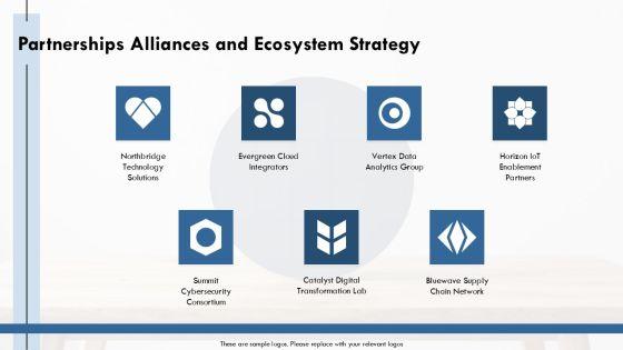Company Capabilities Presentation PPT Sample VM