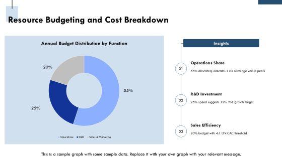 Company Capabilities Presentation PPT Sample VM
