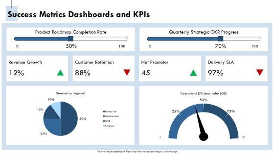 Company Capabilities Presentation PPT Sample VM