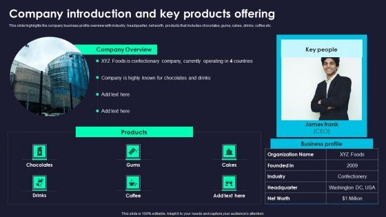 product