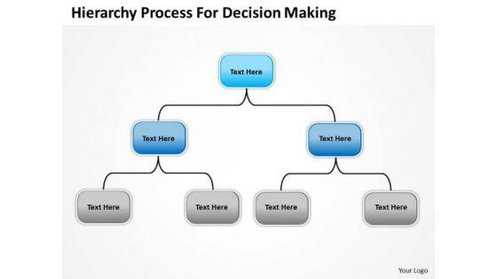 Company Organization Chart Hierarchy Process For Decision Making PowerPoint Templates Company Organization Chart Hierarchy Process For Decision Making PowerPoint Templates